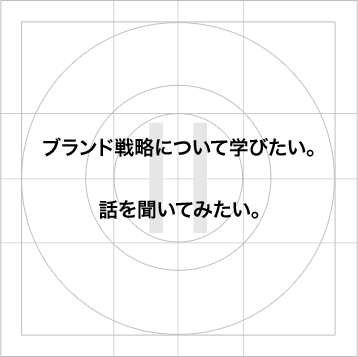 ブランド戦略について学びたい。話を聞いてみたい。